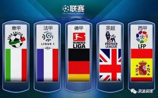 国家青年队